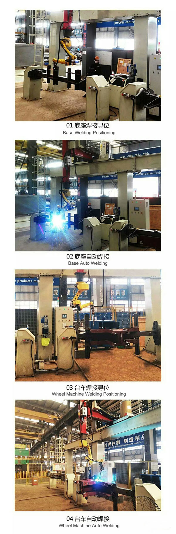 Welding Robot for Crane Bogie Welding.jpg